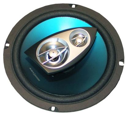 Акустическая система Art Sound ALX 83 Art Sound ALX 83. Технические характеристики ALX 83.